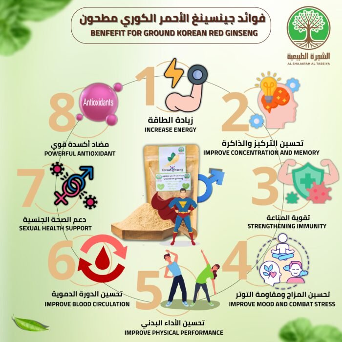 ⁦الجينسنغ الأحمر الأصلي + توصيل مجاني — اشترِ واحداً واحصل على الثاني مجاناً⁩ - الصورة ⁦8⁩