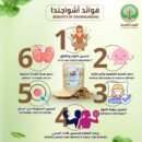 اشواجندا للنوم العميق تصلح للرجال و النساء + التوصيل مجاني للبيت