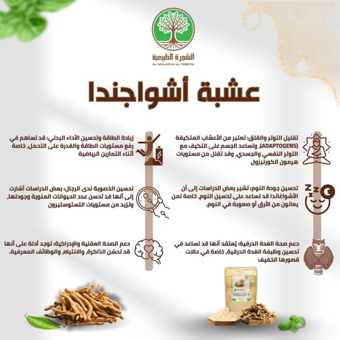 ⁦اشواجندا للنوم العميق تصلح للرجال و النساء + التوصيل مجاني للبيت⁩ - الصورة ⁦4⁩